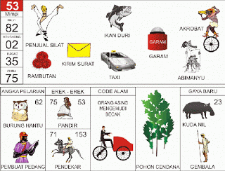 Buku Mimpi 53